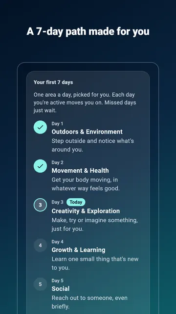 The 7-day path: one area a day, starting with Outdoors & Environment.